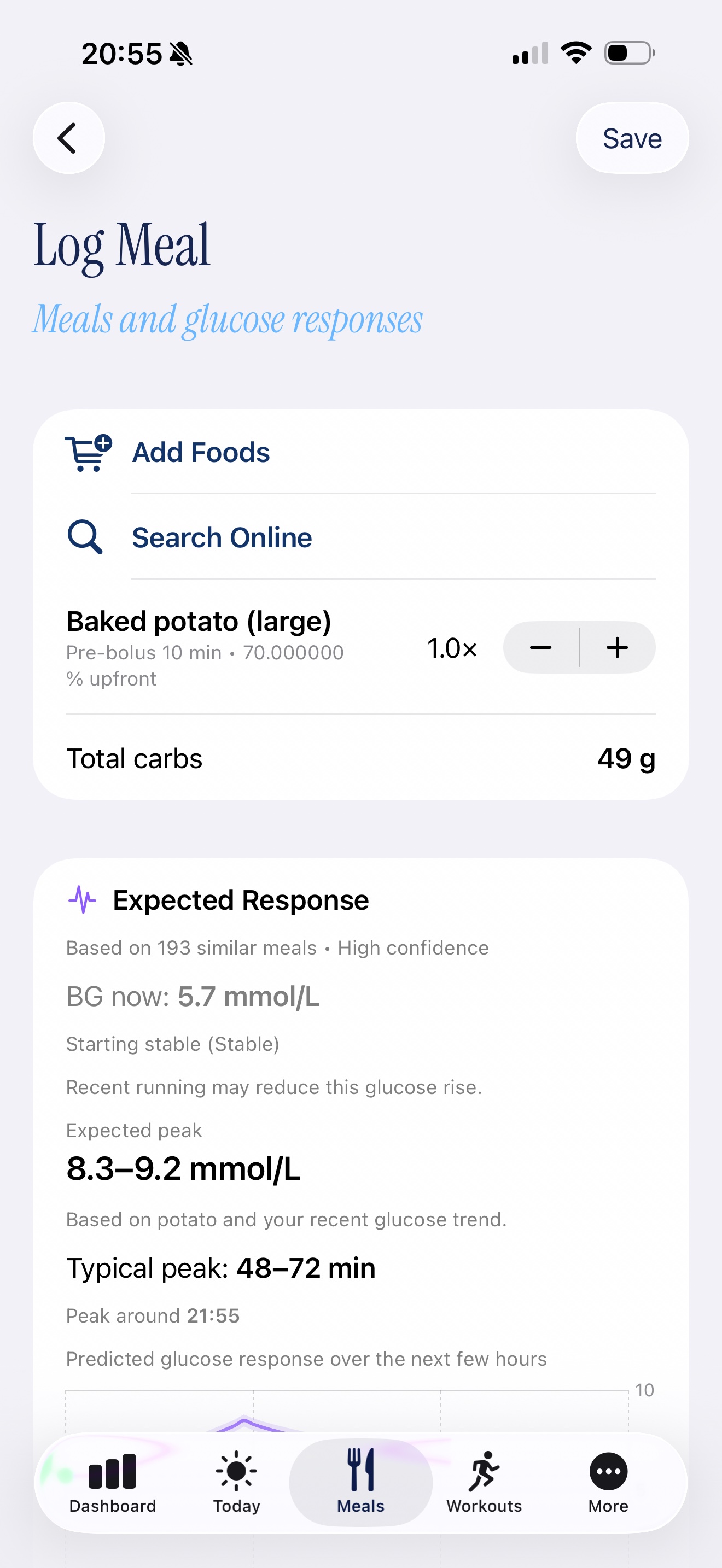 Meal Analysis
